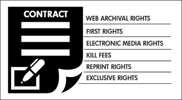 Graphic showing important considerations you should make about your writing contract
